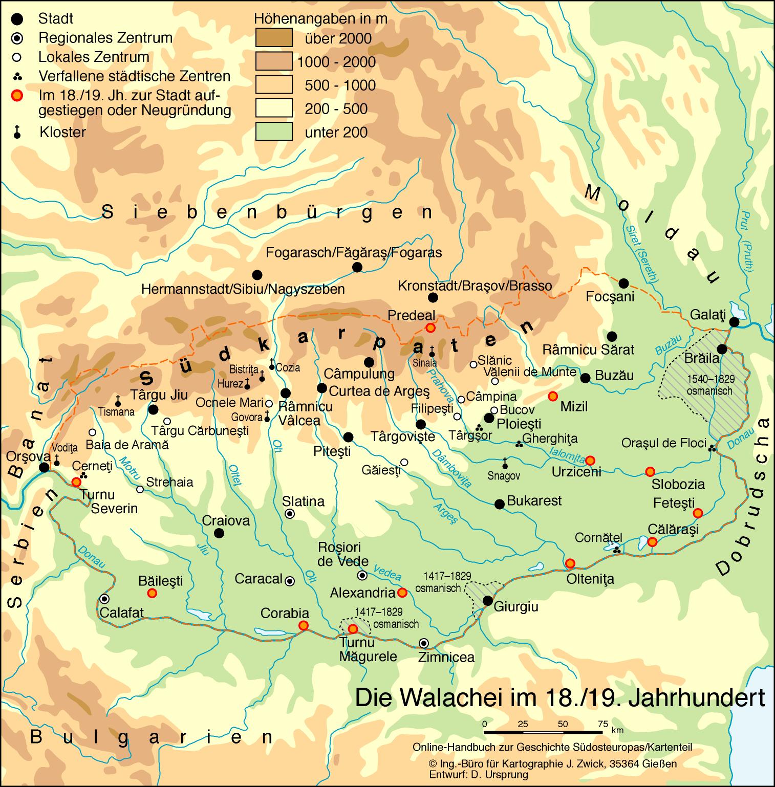 Die Walachei im 18./19. Jahrhundert